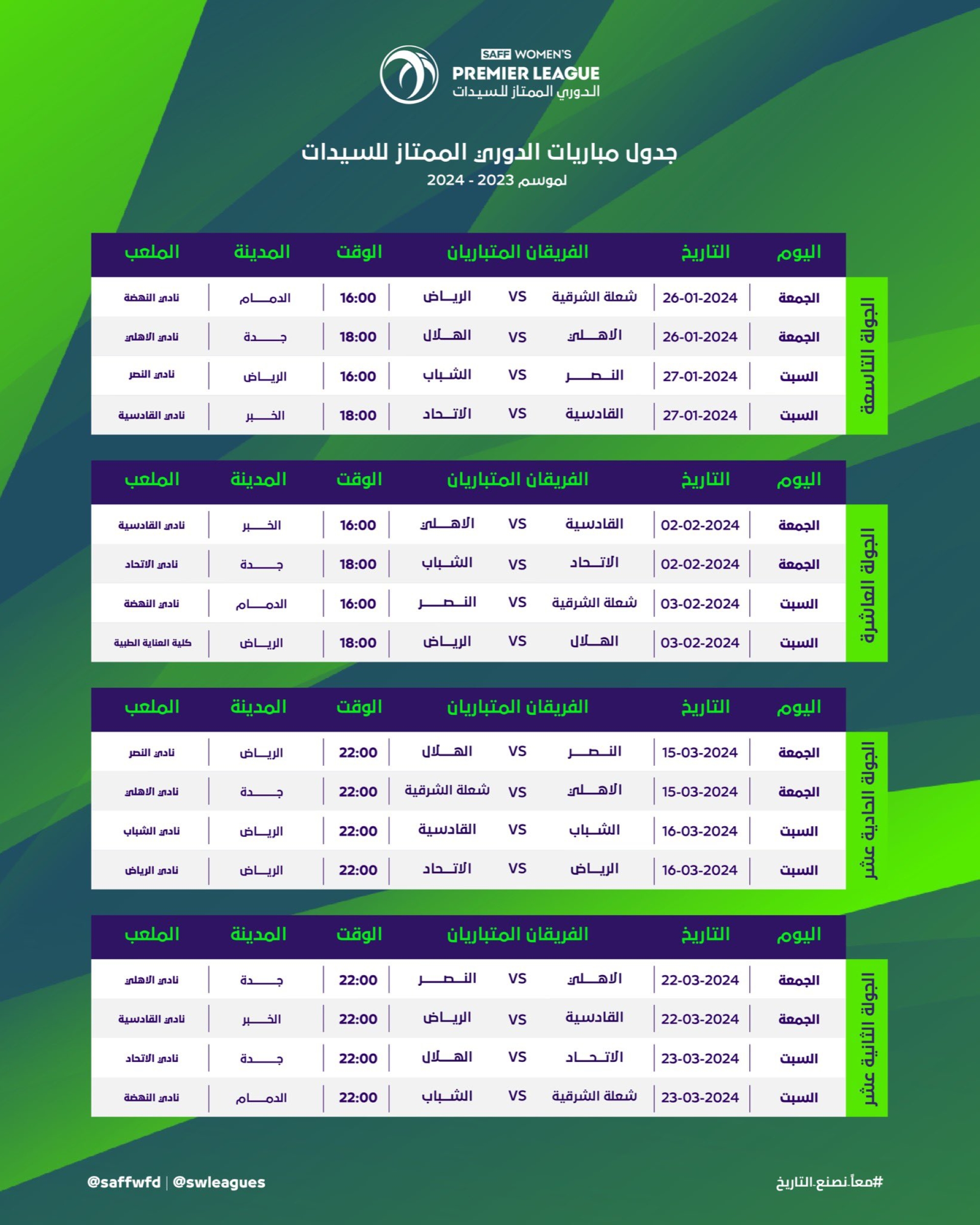 مباريات الدوري السعودي: كل ما تحتاج لمعرفته عن البطولة