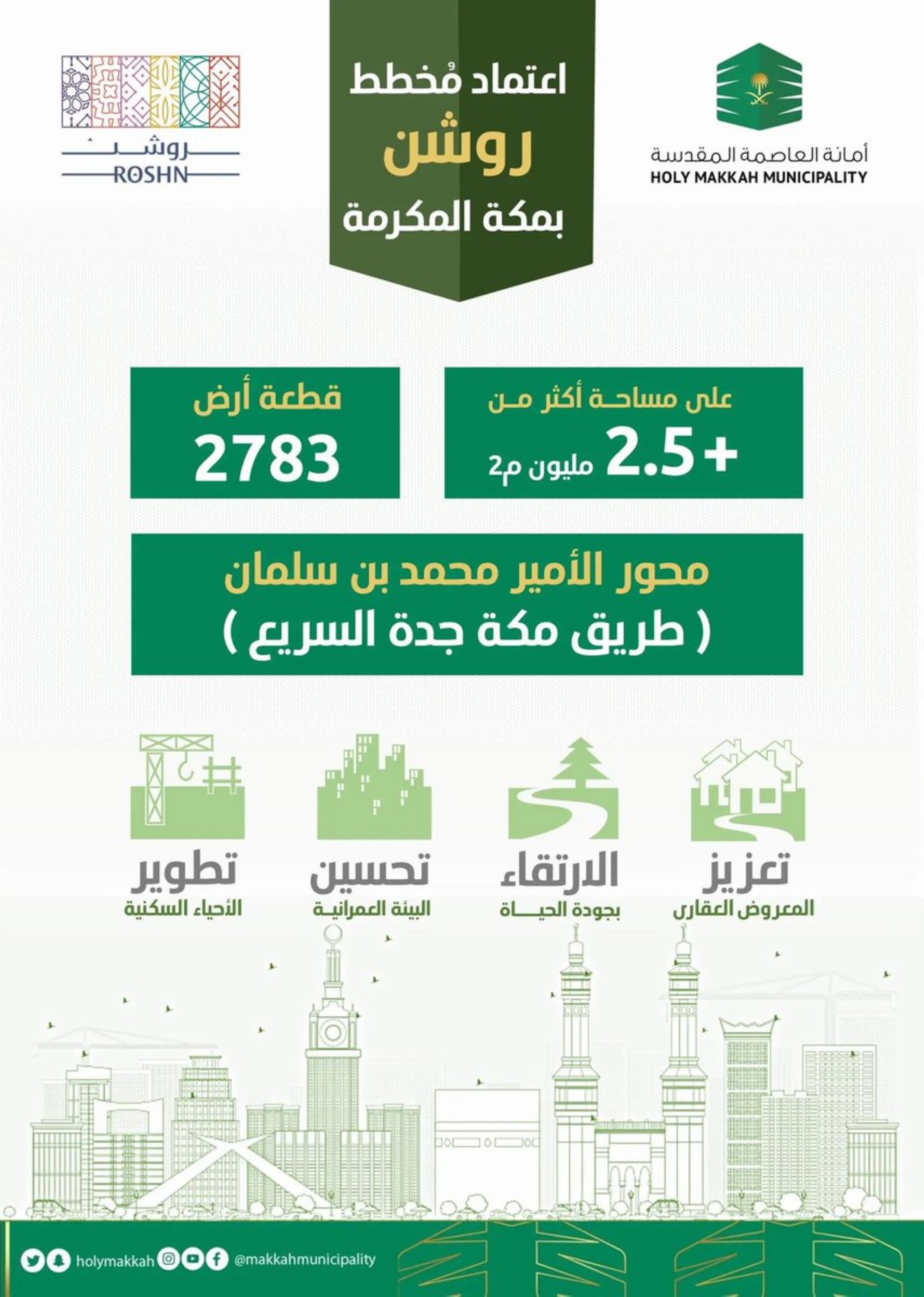 أمانة مكة تعتمد مخطط "روشن"