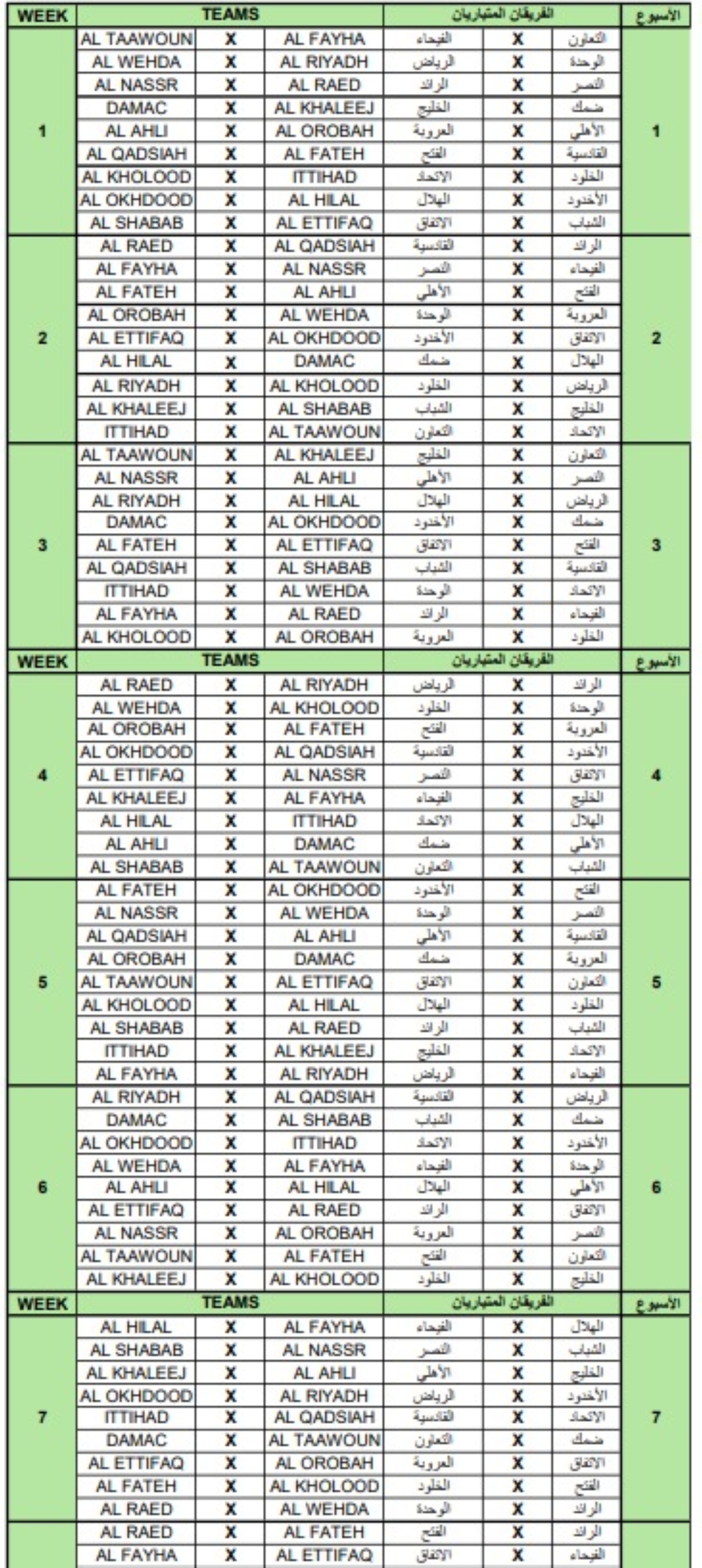 الإعلان عن جدول مباريات الدوري السعودي للموسم الجديد