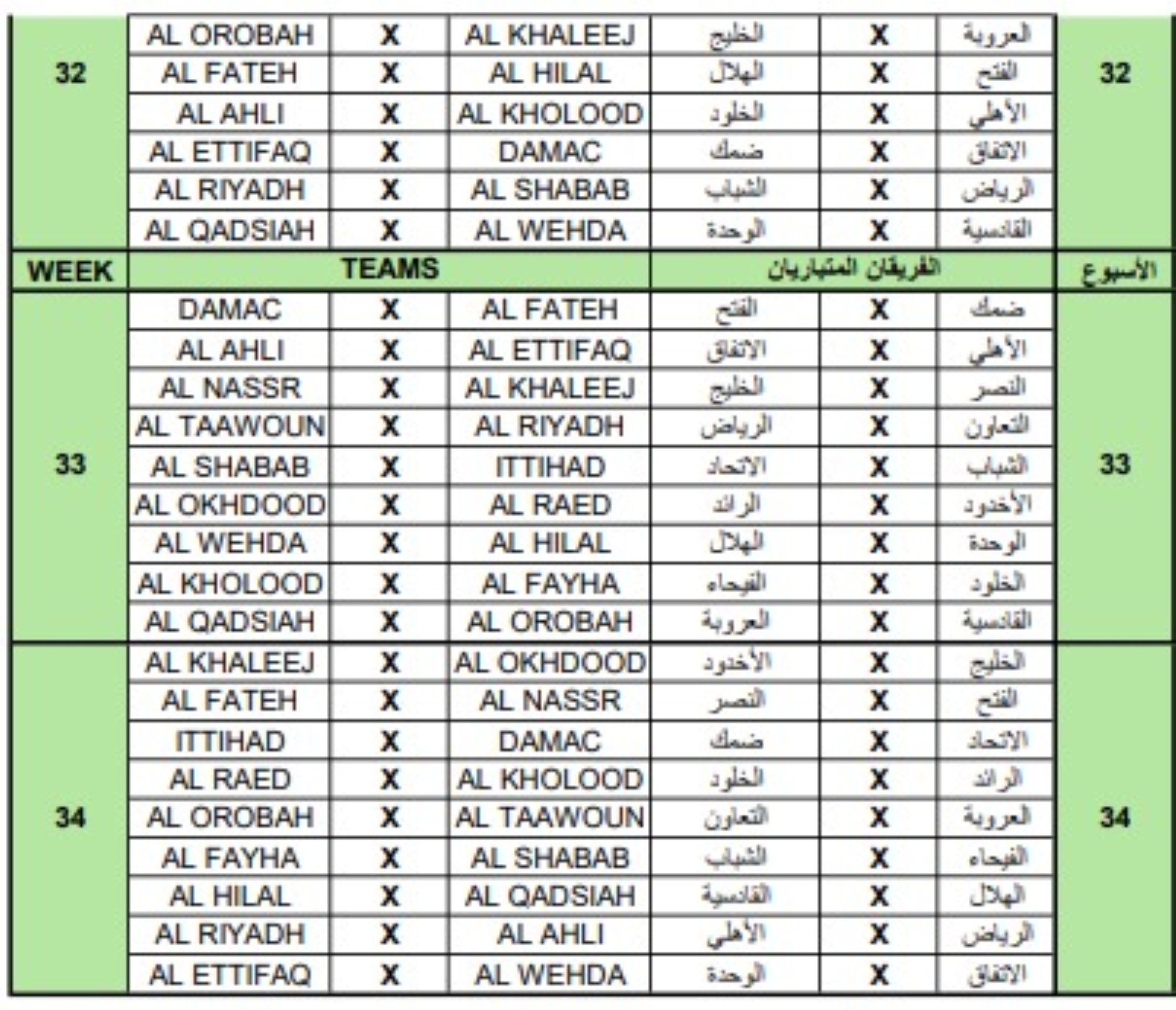 الإعلان عن جدول مباريات الدوري السعودي للموسم الجديد