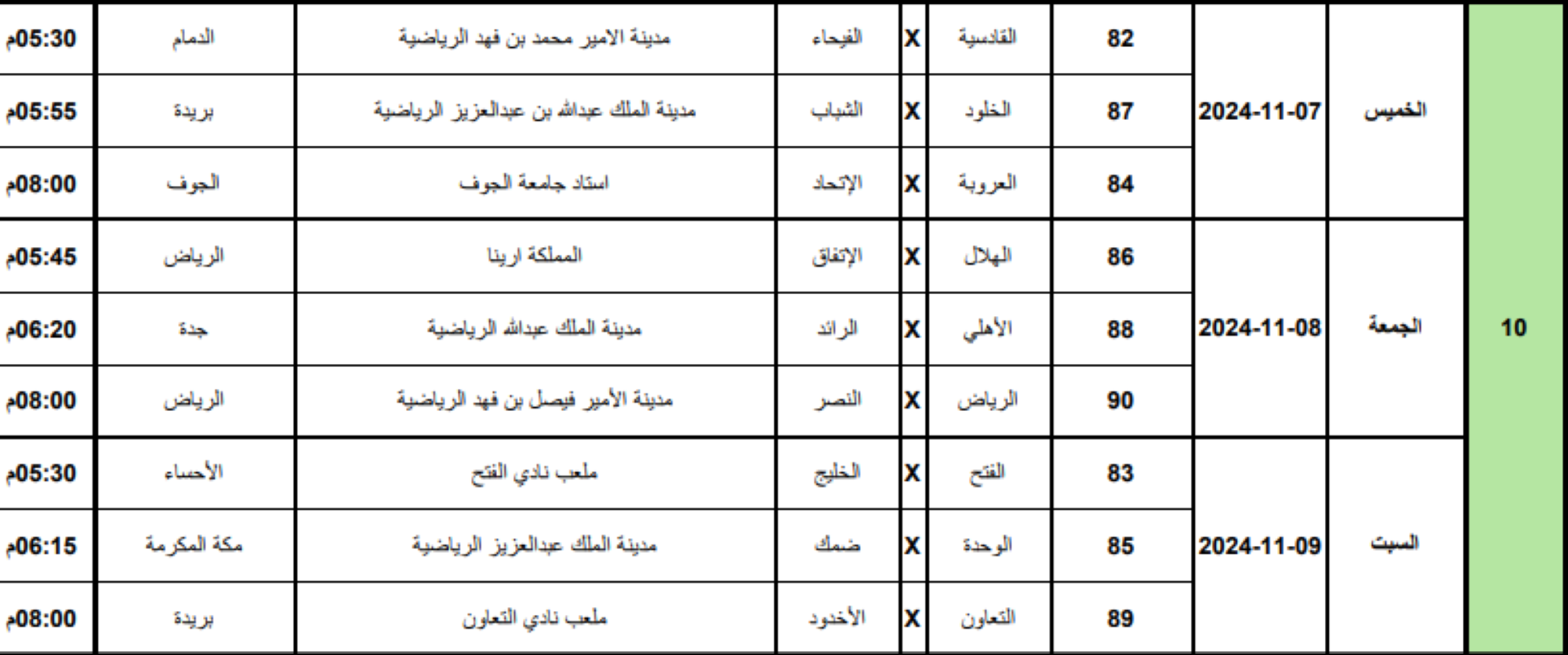 الإعلان عن مواعيد 5 جولات لدوري روشن