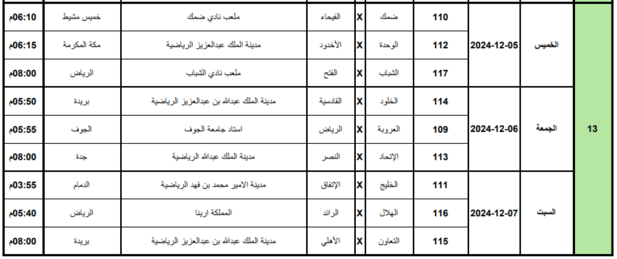 الإعلان عن مواعيد 5 جولات لدوري روشن