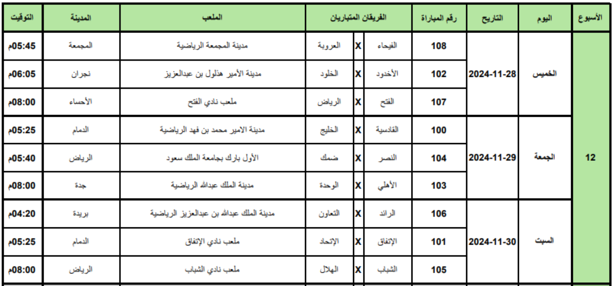 الإعلان عن مواعيد 5 جولات لدوري روشن
