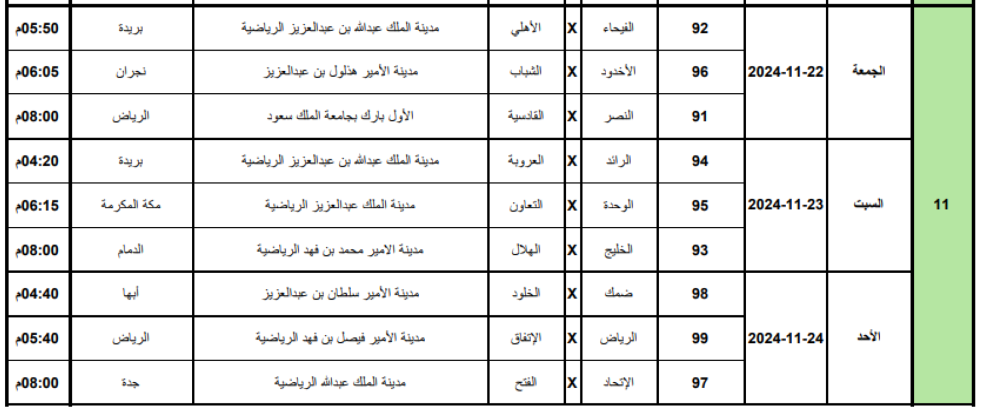 الإعلان عن مواعيد 5 جولات لدوري روشن