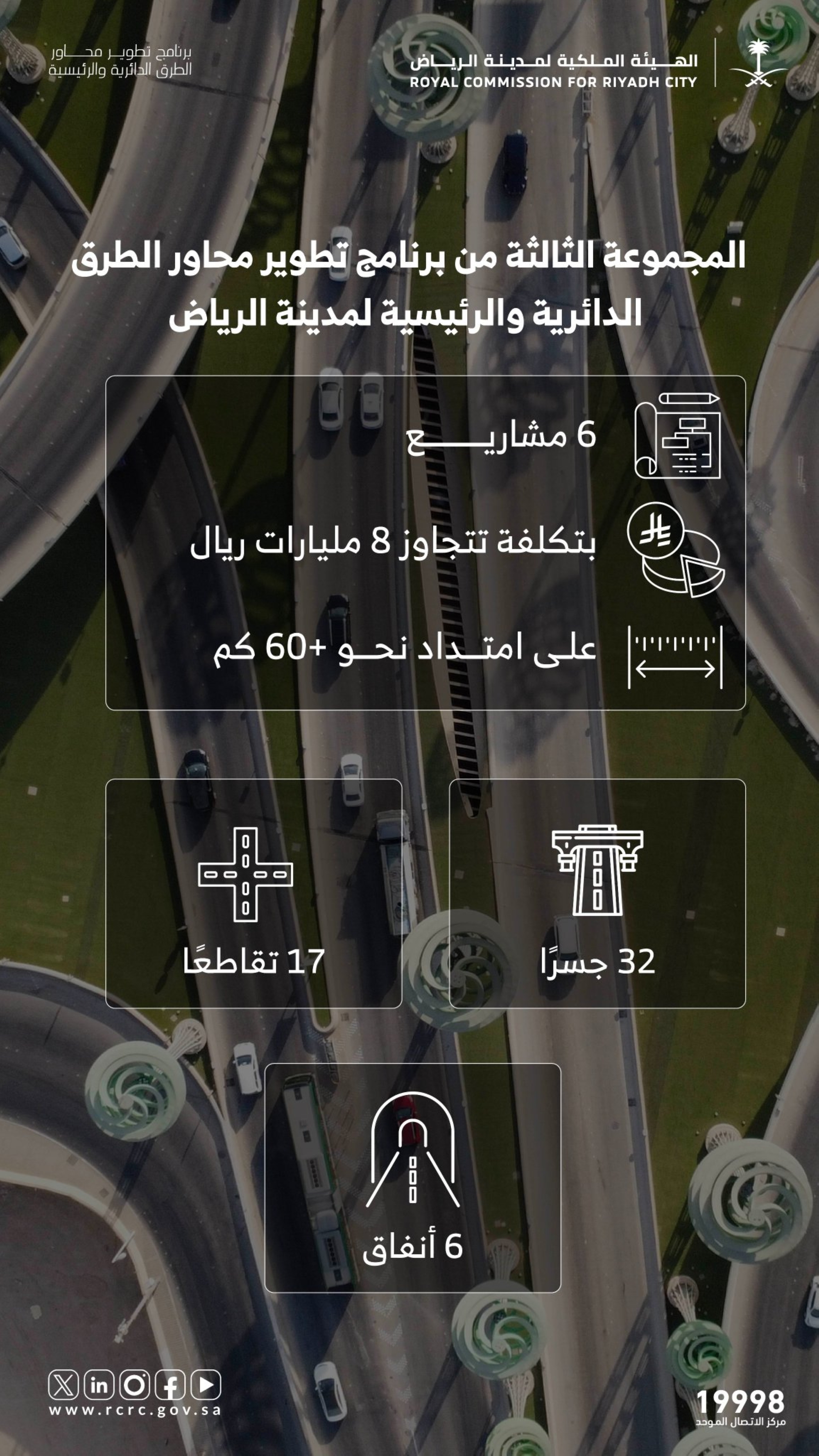 بدء تطوير 5 طرق حيوية في الرياض بتكلفة 8 مليارات