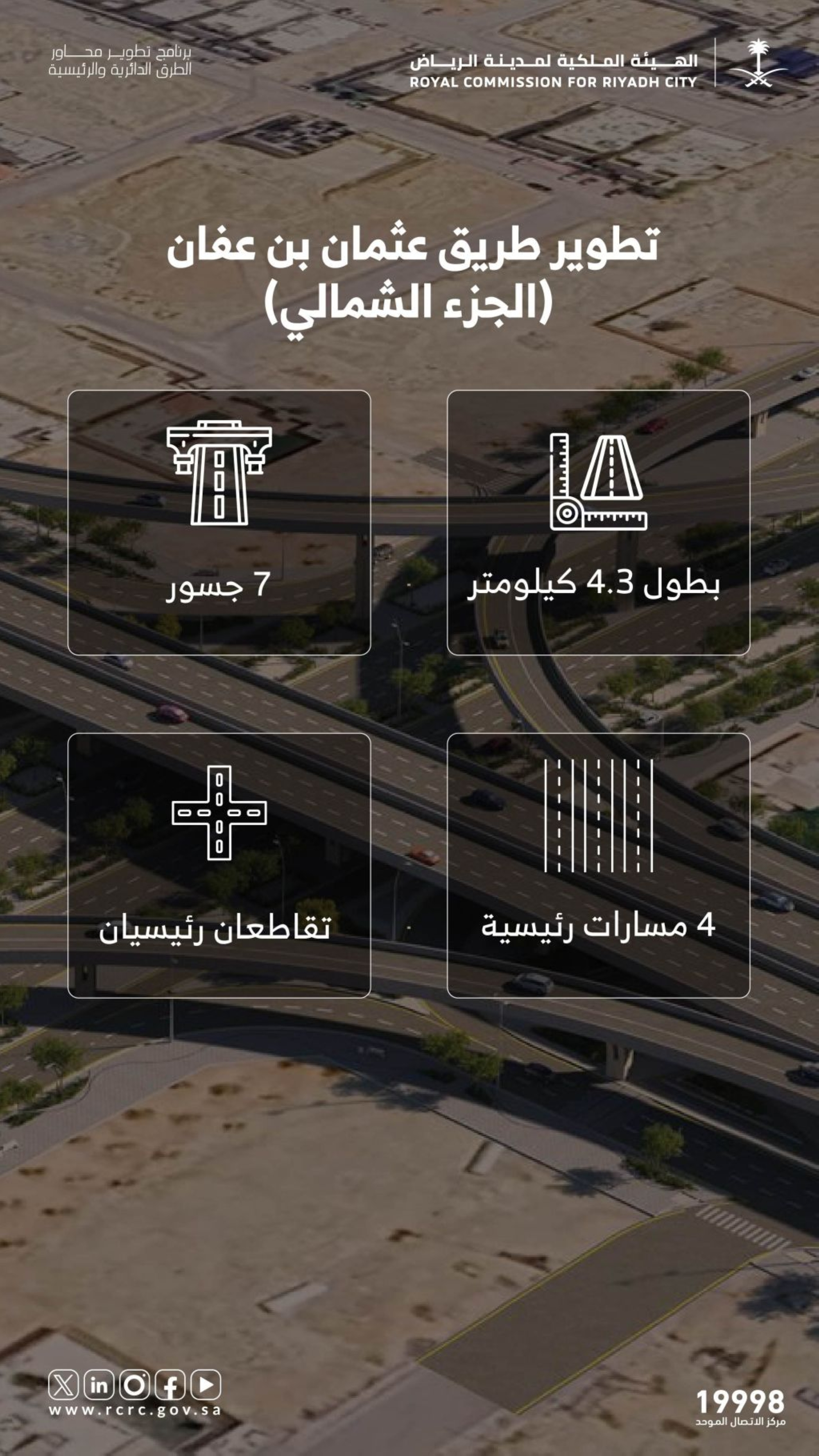 بدء تطوير 5 طرق حيوية في الرياض بتكلفة 8 مليارات