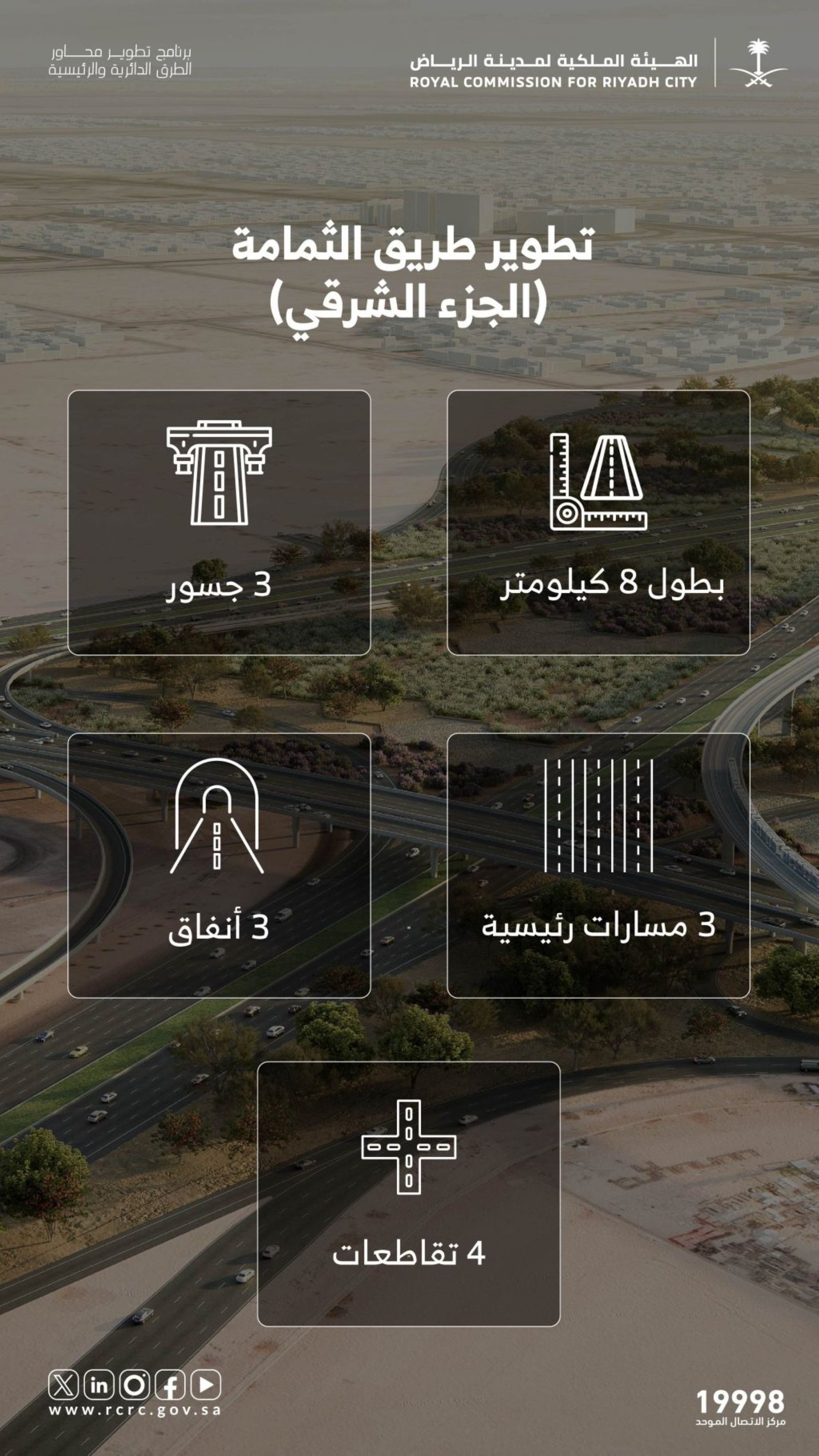 بدء تطوير 5 طرق حيوية في الرياض بتكلفة 8 مليارات
