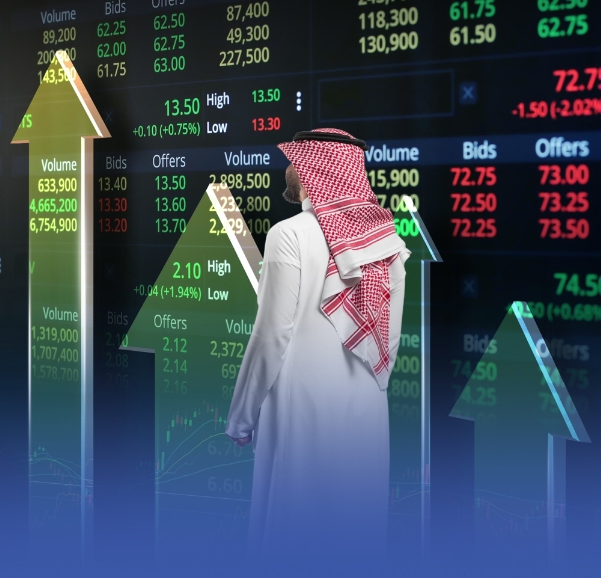  ليقفل عند مستوى 11213.97 نقطة