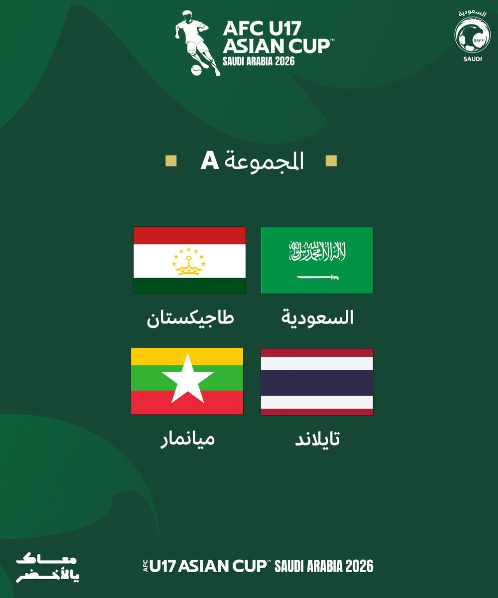 قرعة كأس آسيا للناشئين 2026 تضع السعودية في المجموعة الأولى