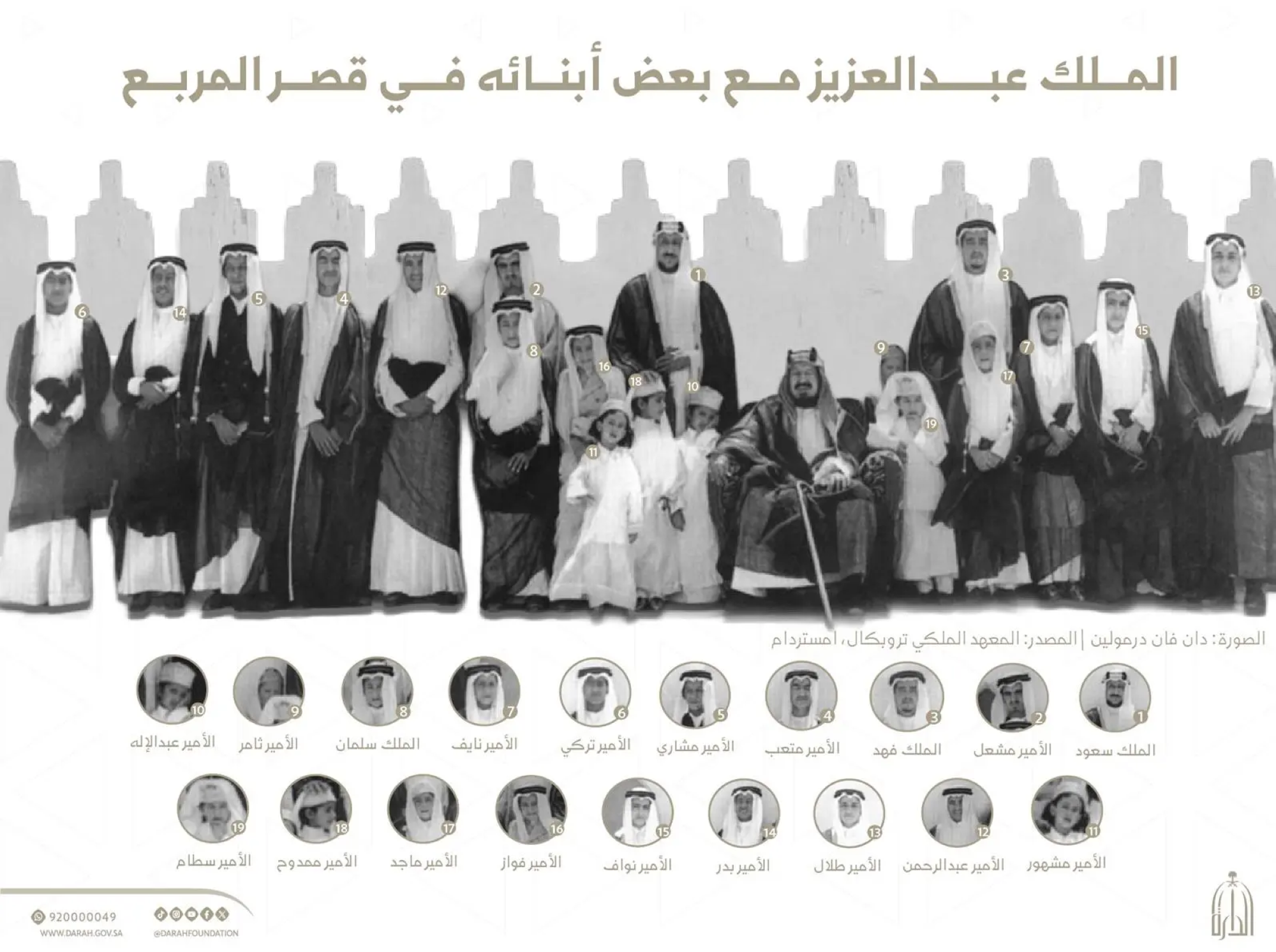 تأتي هذه الوثيقة البصرية ضمن رصيدٍ ثري من الصور التاريخية التي تحفظها الدارة