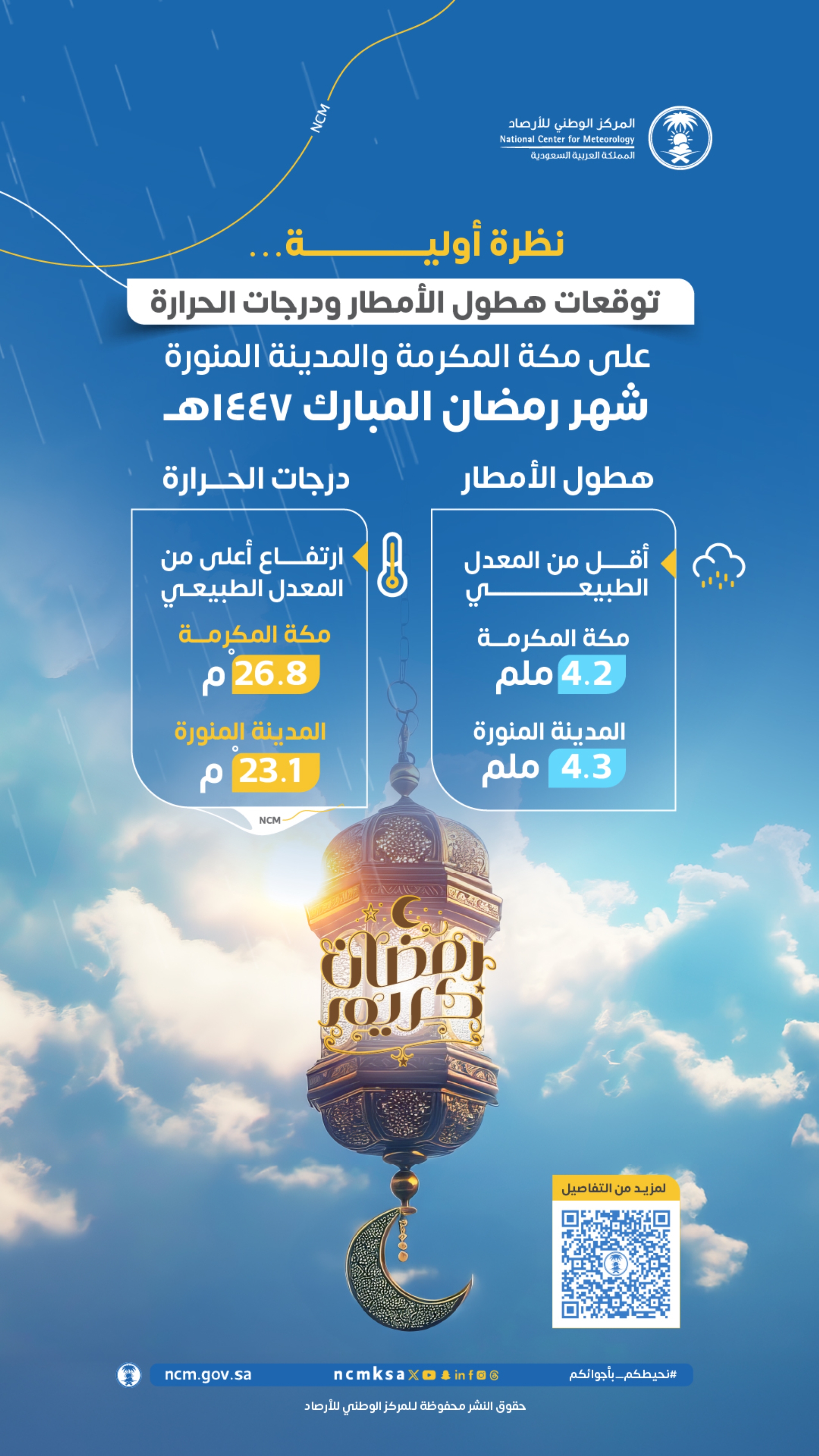 دعا المركز إلى متابعة التقارير والتحديثات الدورية الصادرة عنه عبر قنواته الرسمية