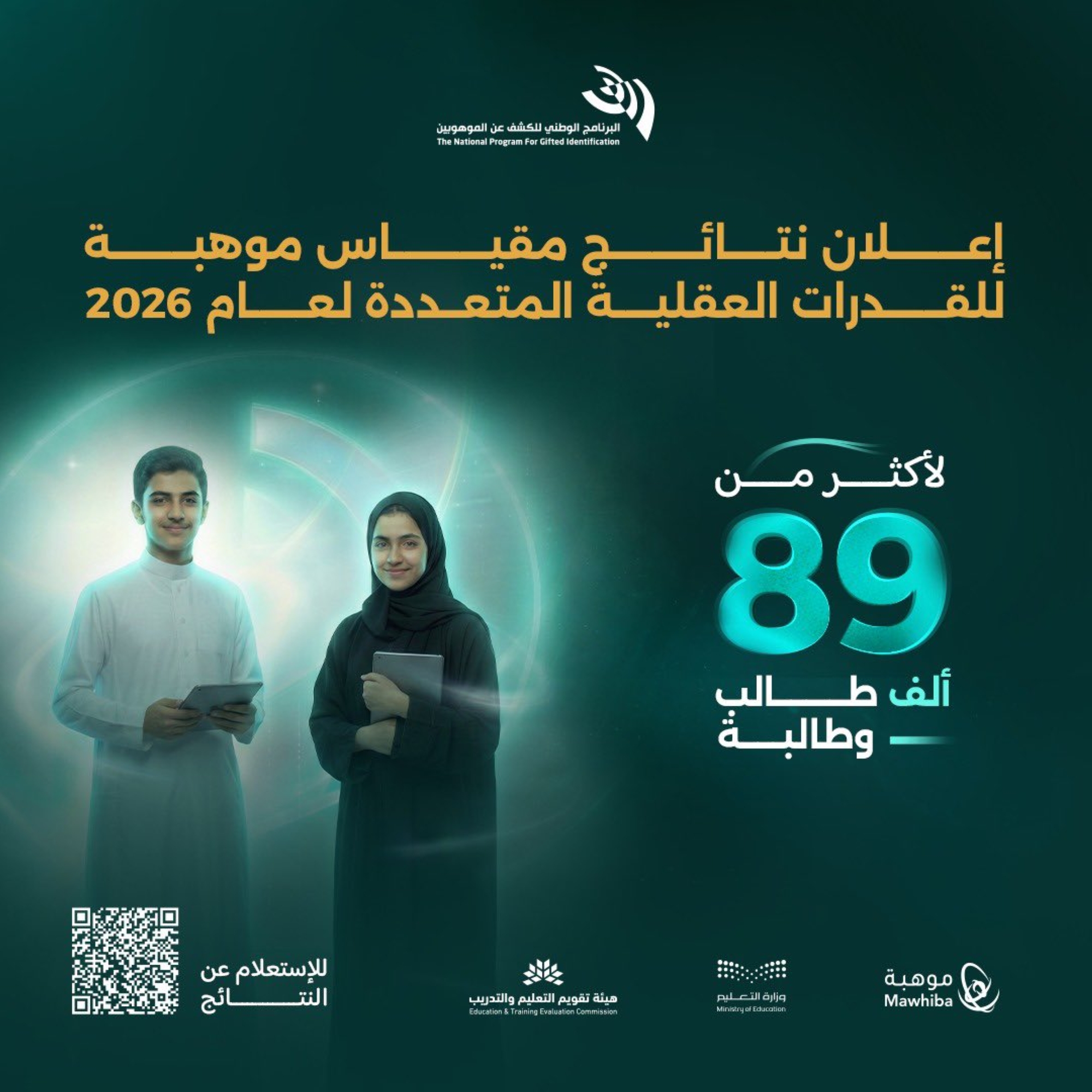 اكتشاف 34 ألف موهوب وتسجيل رقم قياسي في "غينيس"