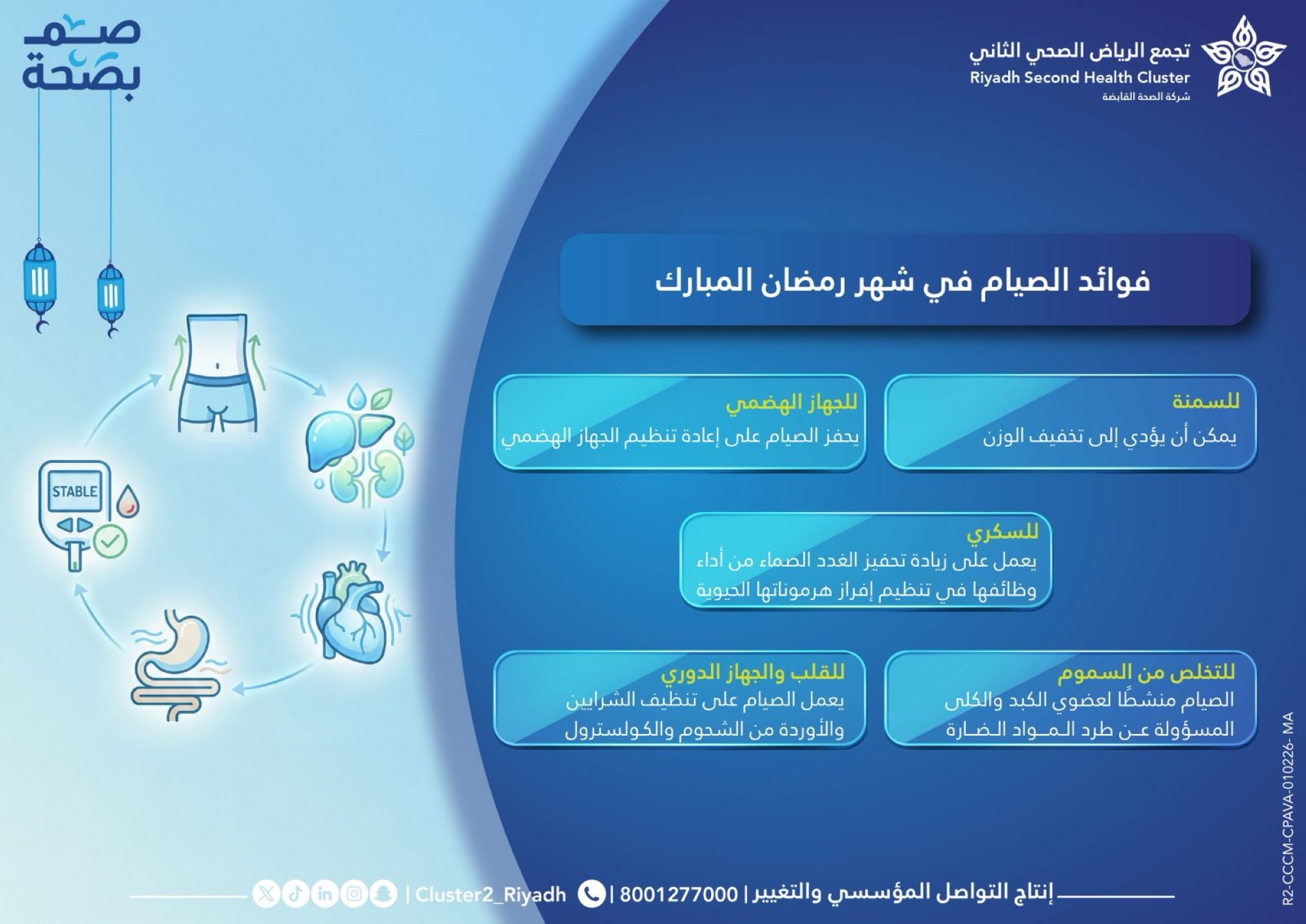 الصيام يُمكن أن يُساعد في طرد السموم من الجسم وضبط نسبة السكر