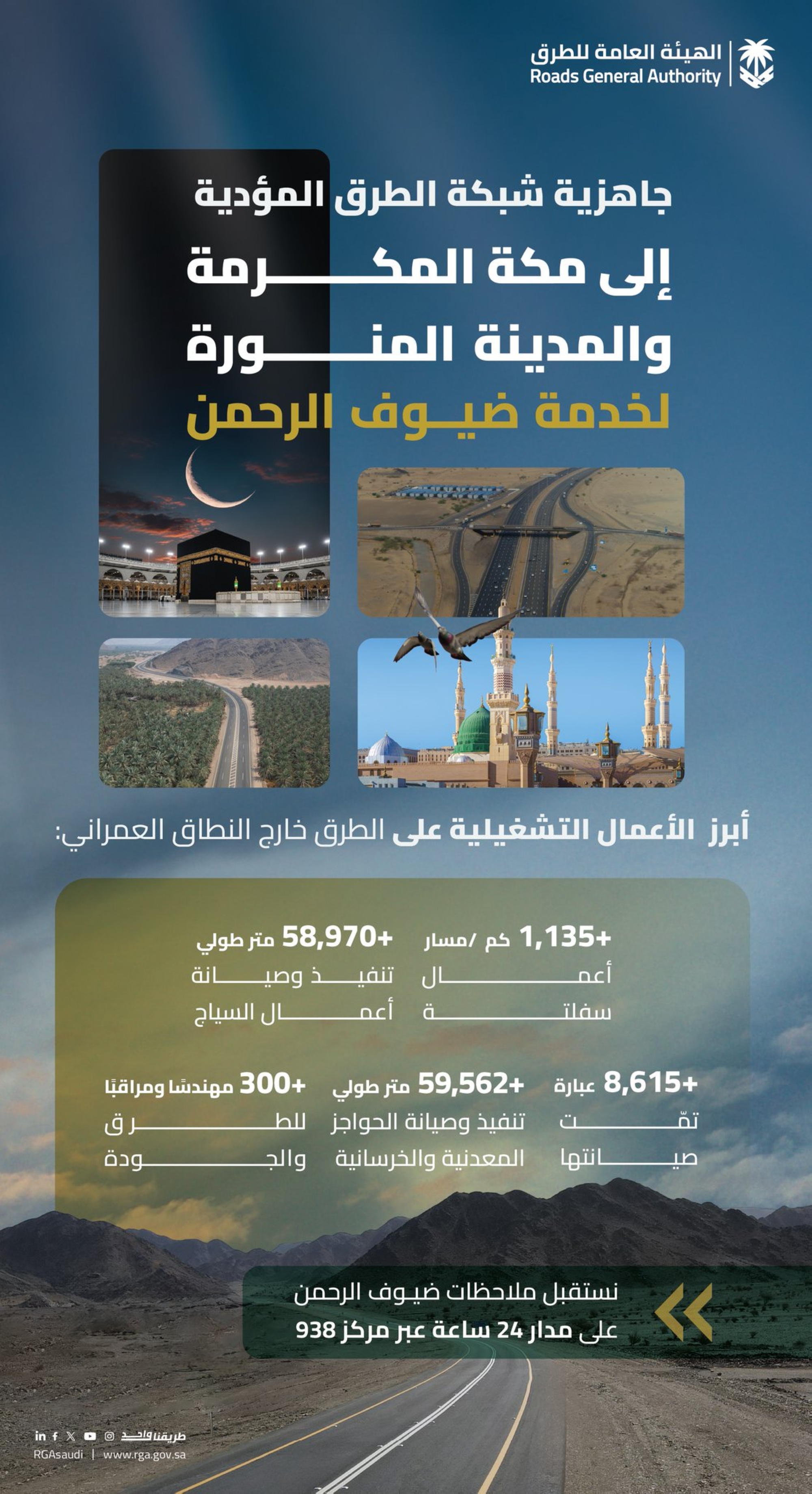 رفع جاهزية الطرق المؤدية لمكة والمدينة في رمضان