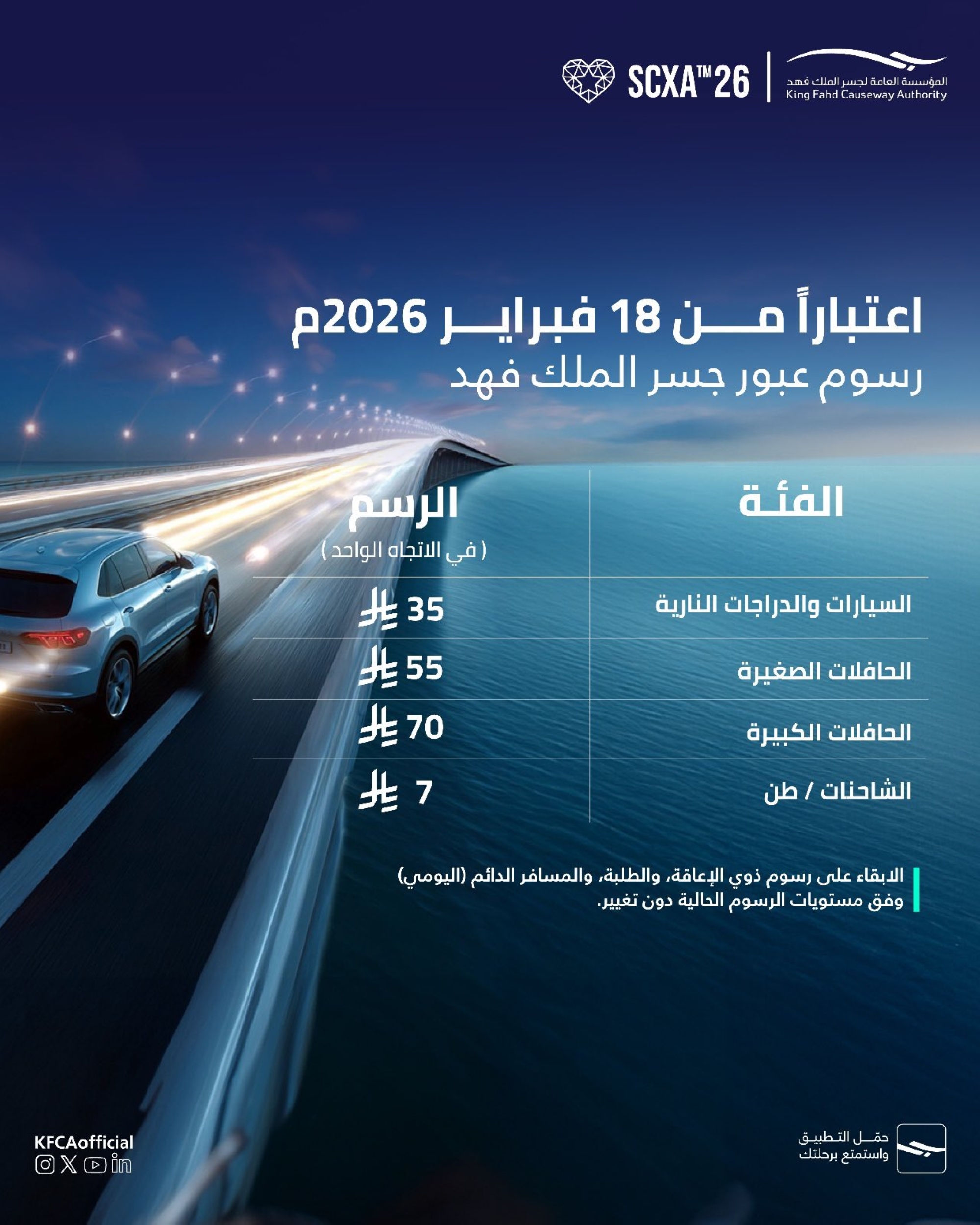 الرسوم الجديدة لعبور جسر الملك فهد