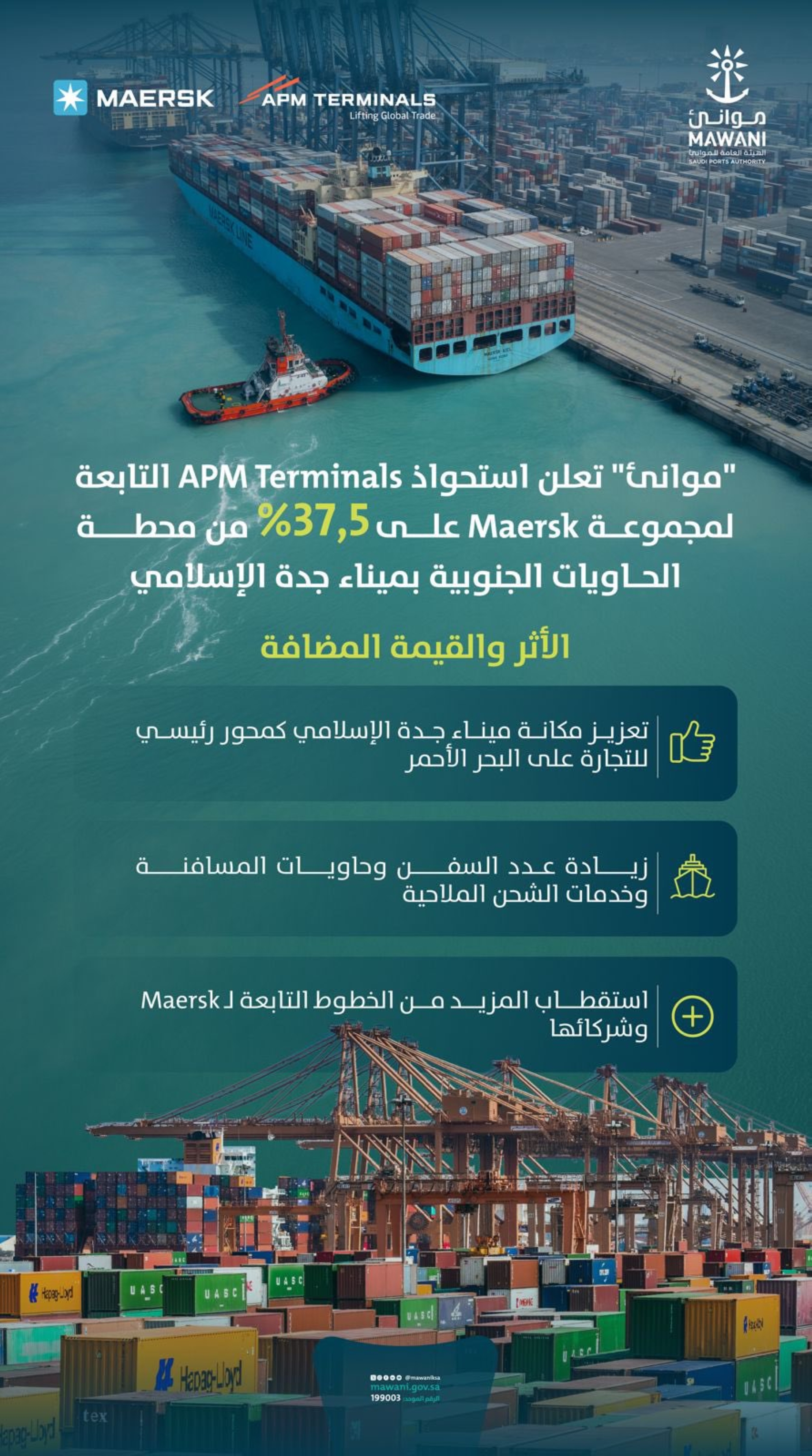 ميرسك" تستحوذ على 37.5% من محطة حاويات بميناء جدة