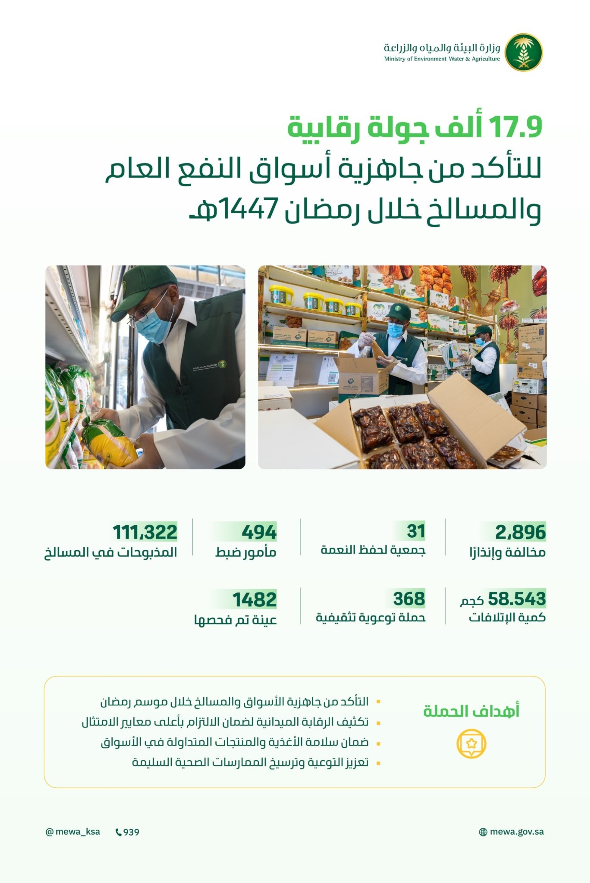 على أسواق النفع العام والمسالخ في مختلف مناطق المملكة