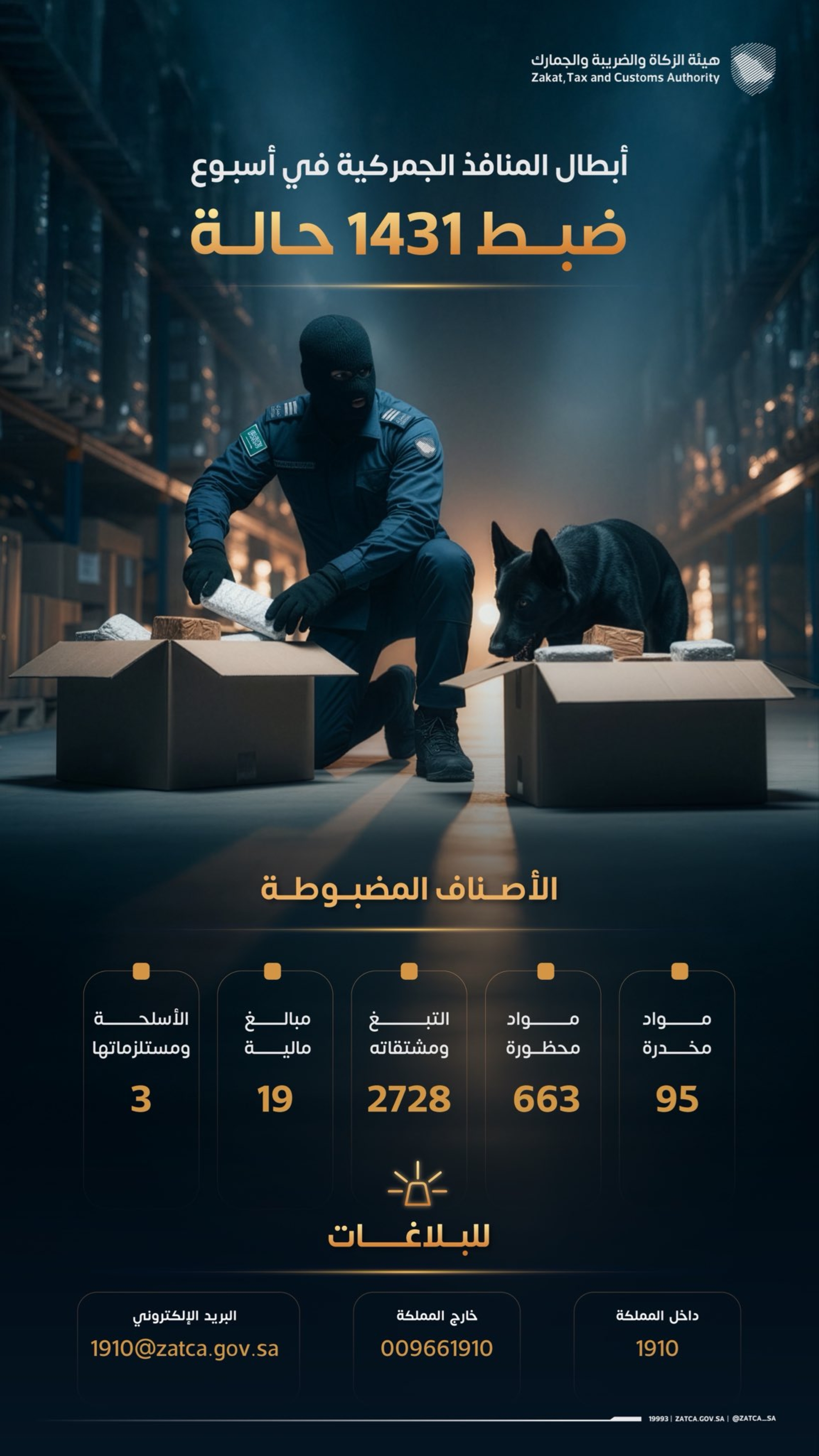 ضبط 1431 حالة تهريب في أسبوع