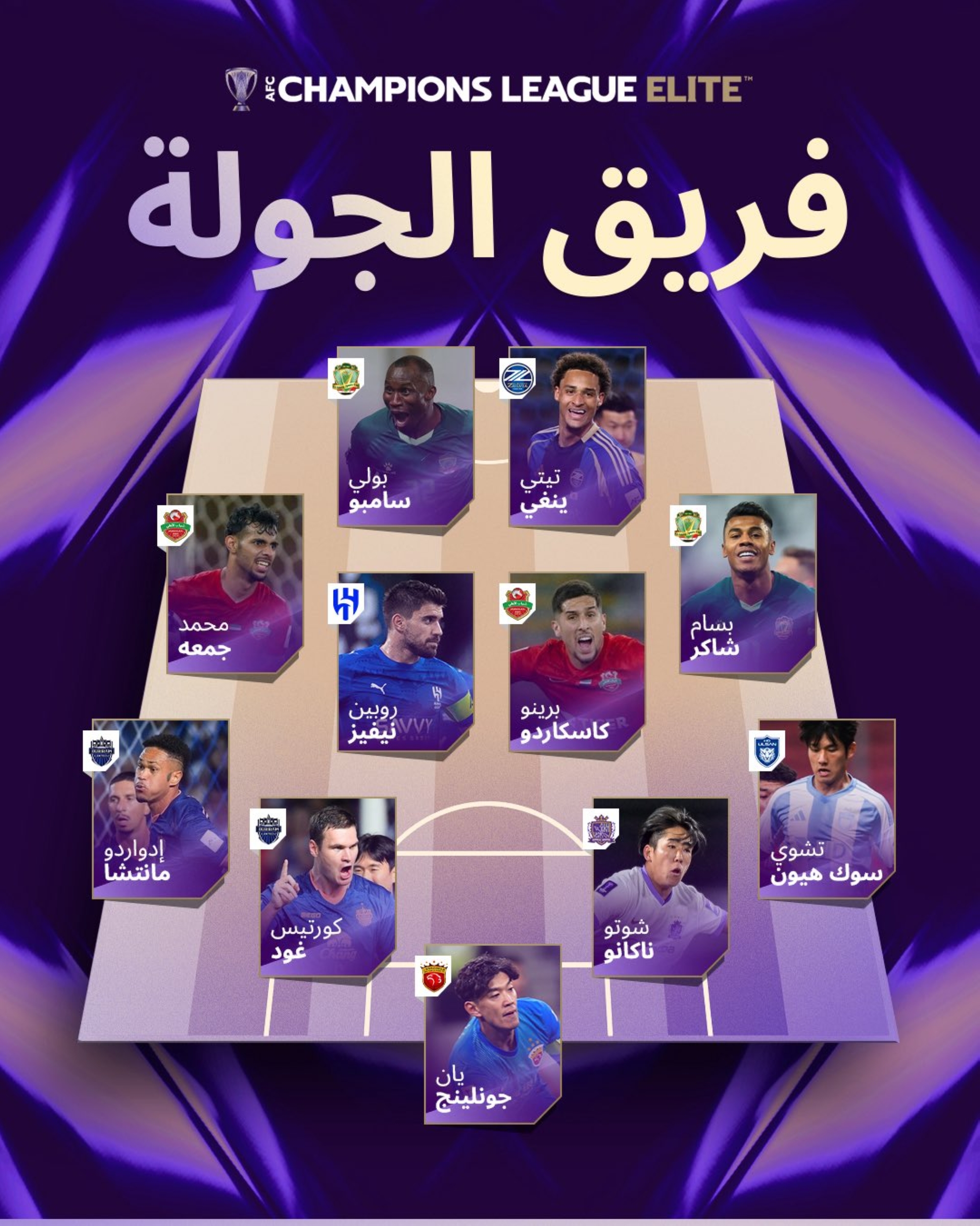 نيفيز يُزين تشكيلة الجولة الثامنة من نخبة آسيا